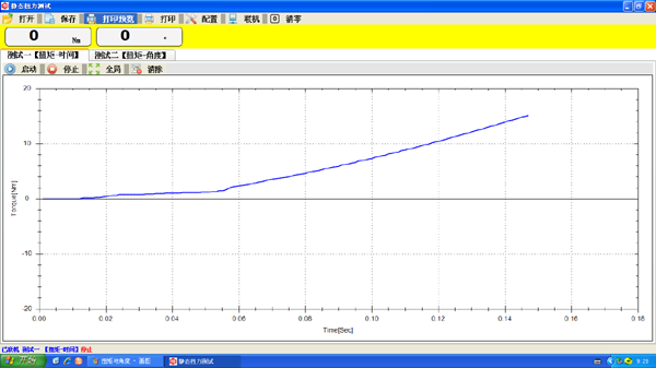 扭矩-時(shí)間曲線圖