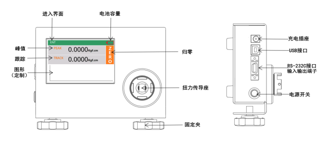 ACI-W高精密扭力測(cè)試儀
